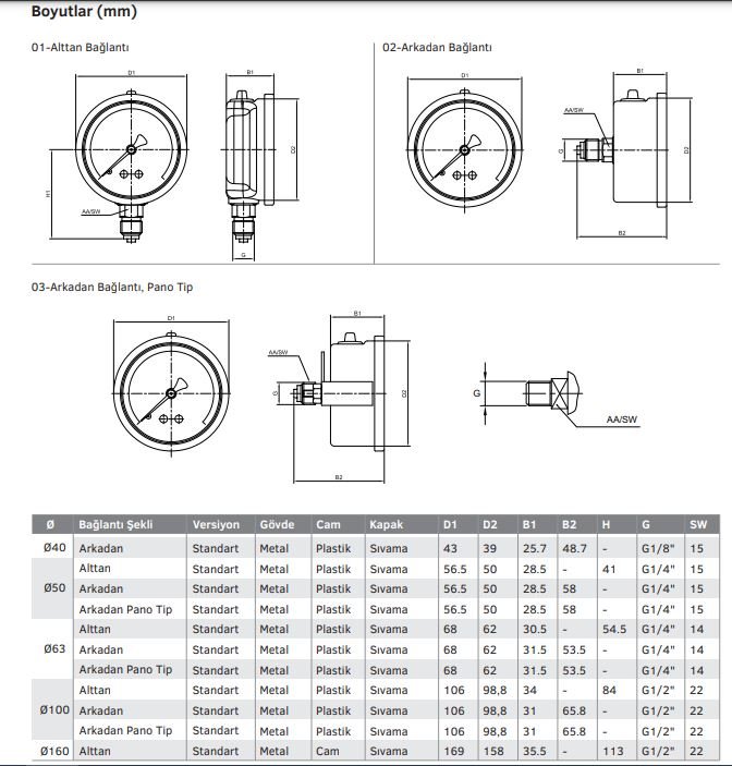 mg100 çap Ø100mm arkadan çıkış gliserinli manometre pakkens 10010012 teknik çizimi ve boyutları